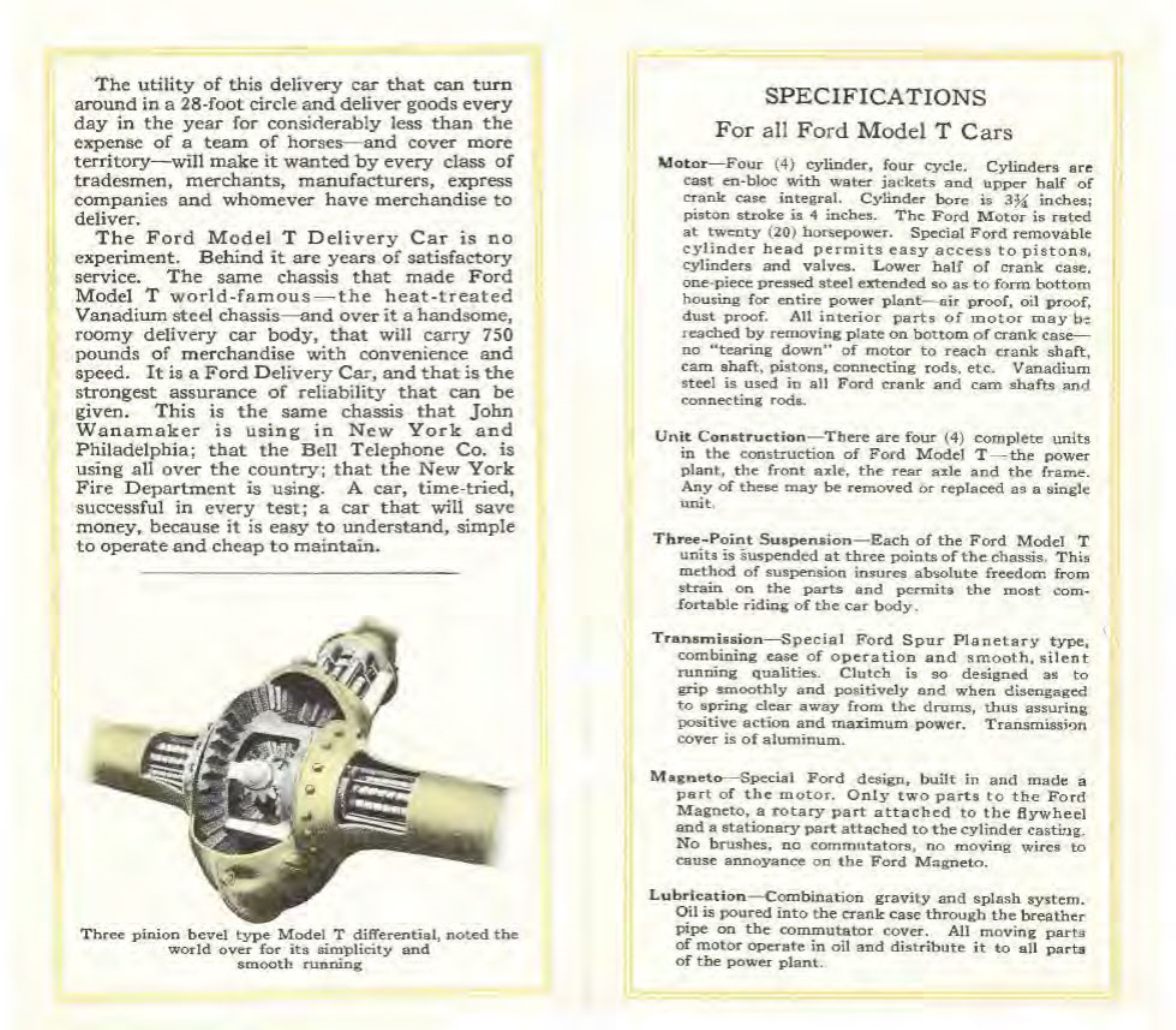 n_1912 Ford Full Line (Ed1)-20-21.jpg